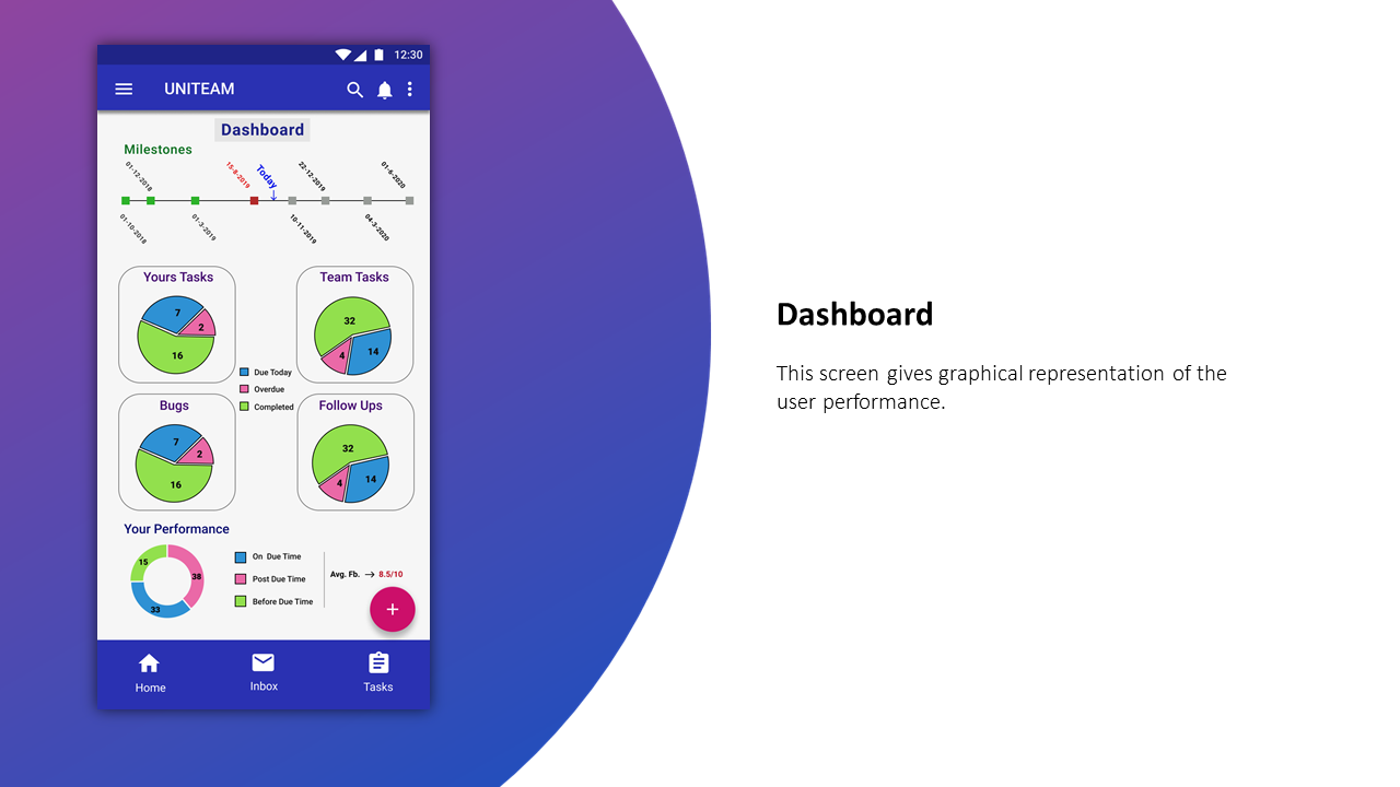UNITEAM app dashboard