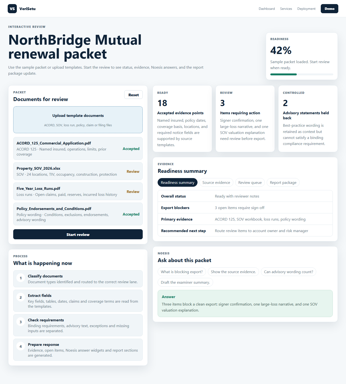 VeriSetu interactive review workspace — evidence, readiness and Noesis Q&A